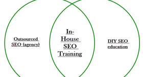 in-house SEO consulting & training