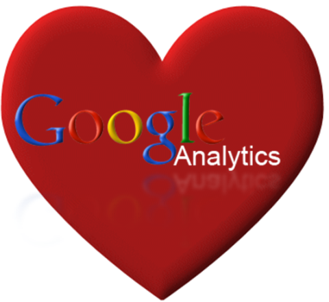 google-analytics-love